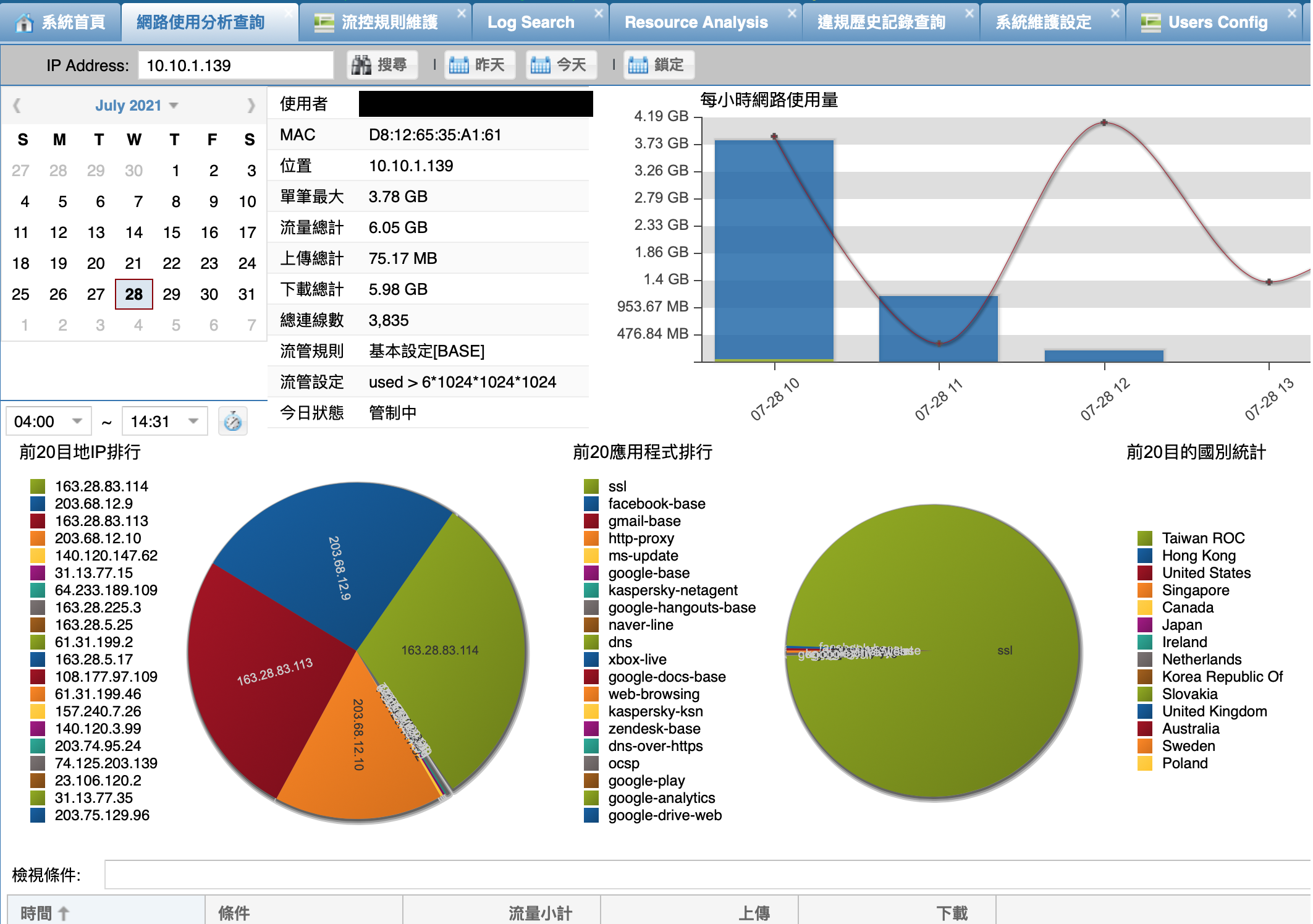 智慧型流控管理系統