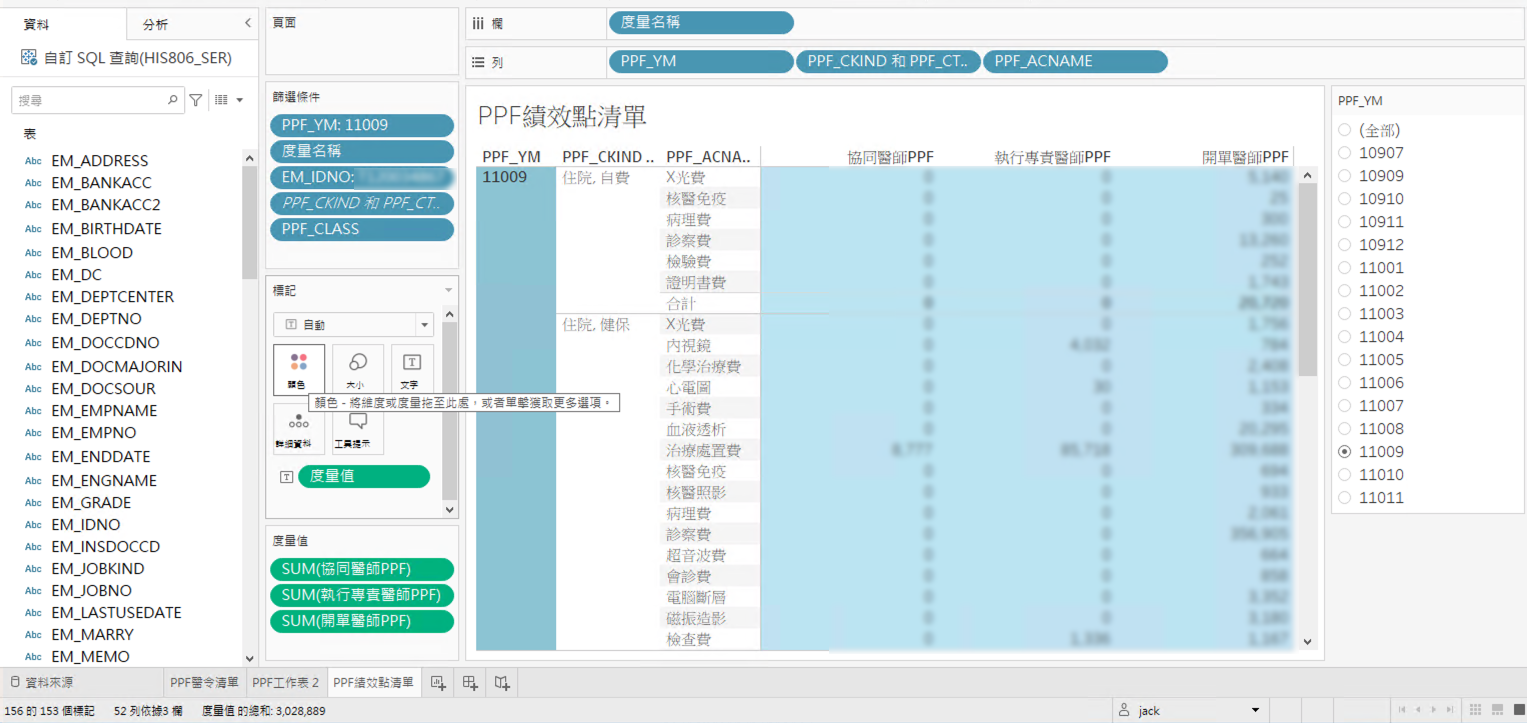 Tableau 樞紐分析範例